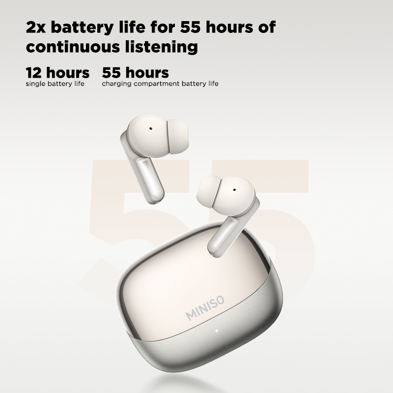 MINISO MS106 Bluetooth-oordopj - Earphones recensie en prijs