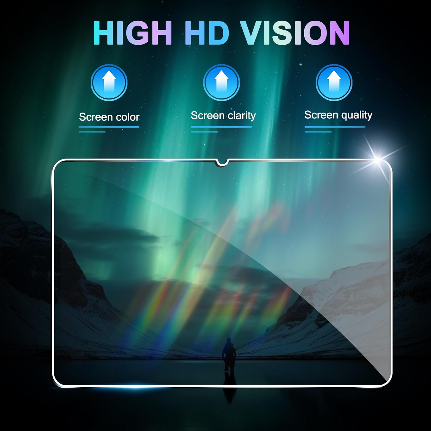 Voor Lenovo Idea Tab 11.0 inch - Matte Anti Glare Screen Protector recensie en prijs