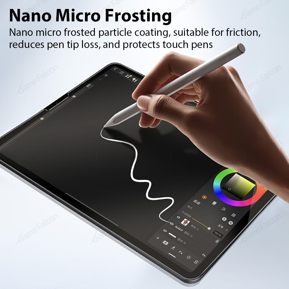 Zoals een papieren folie scher - Matte Anti Glare Screen Protector recensie en prijs